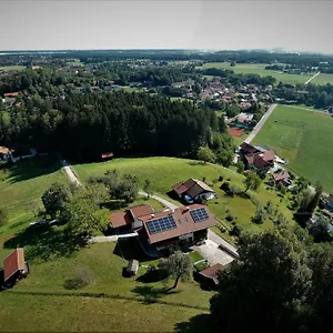 Fritzenwenger Übersee